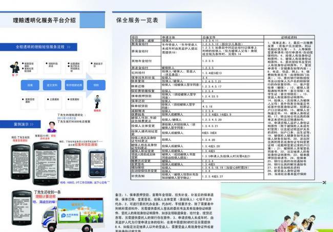 視覺守護，信賴永存——太平洋保險廣告設計的戰略與溫度